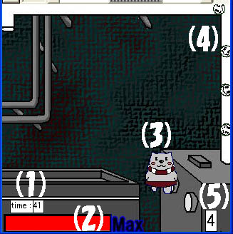 ☆スマイル君よけよけゲーム☆
